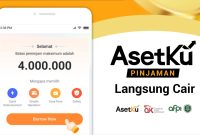 Pinjaman Online AsetKu Solusi Dana Cepat yang Aman dan Praktis