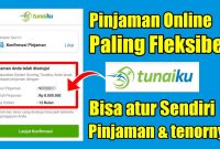 Tunaiku: Solusi Pinjaman Cepat dan Mudah untuk Kebutuhan Anda